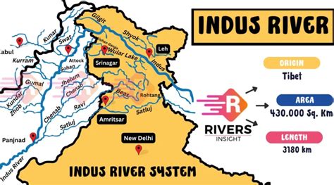 the total length of the indus river is ____ kilometers.|The total length of the Indus River is .